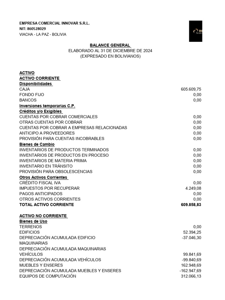 Balance de Apertura S.R.L. 2024 | PDF | Activo fijo | Contabilidad