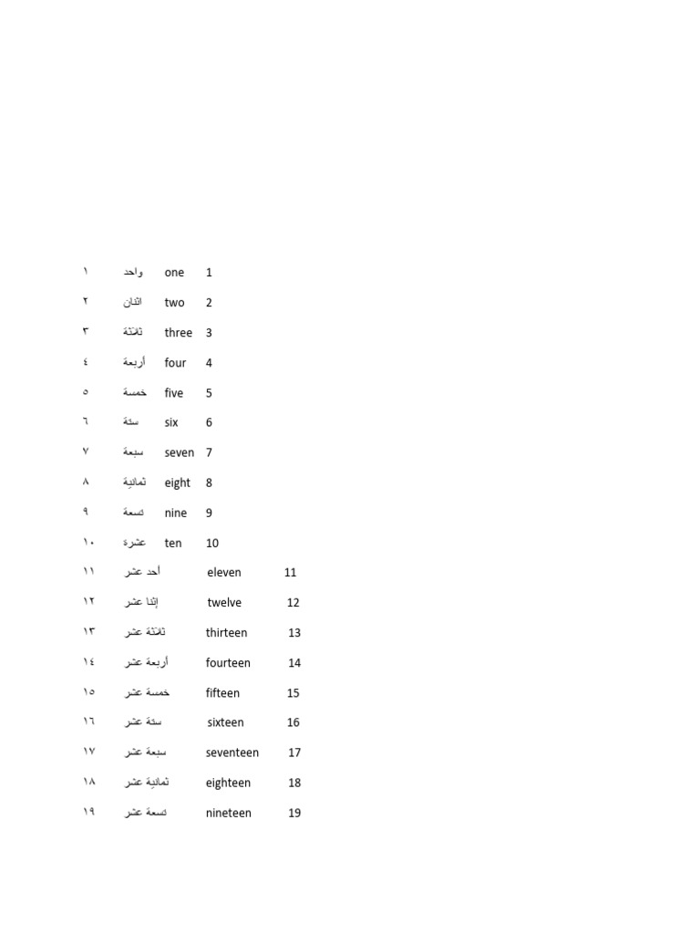 Arabic Numbers 123 | PDF