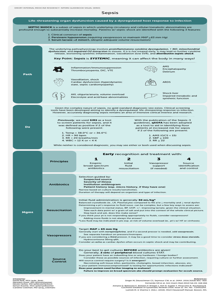 Sepsis Pdf Sepsis Shock Circulatory