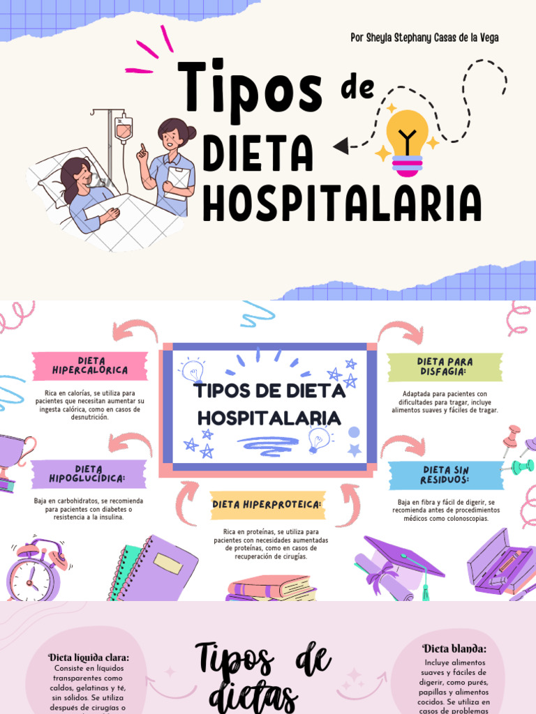 Tipos De Dieta Hospitalaria 20240617 234033 0000 Pdf Dieta