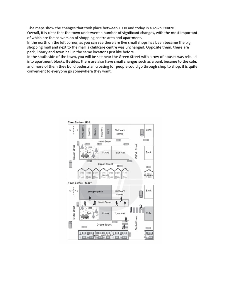 CENTRETOWN WEST MAP NEIGHBOURHOOD visual data 2