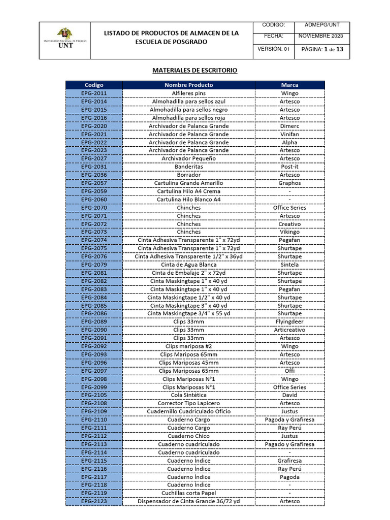 Lista de Materiales de Almacén 2024 | PDF