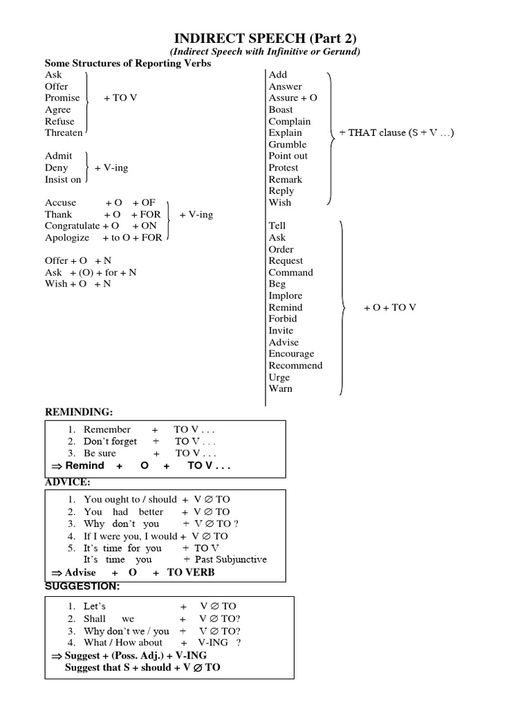 Indirect speech moi 2 pdf syntax linguistic typology