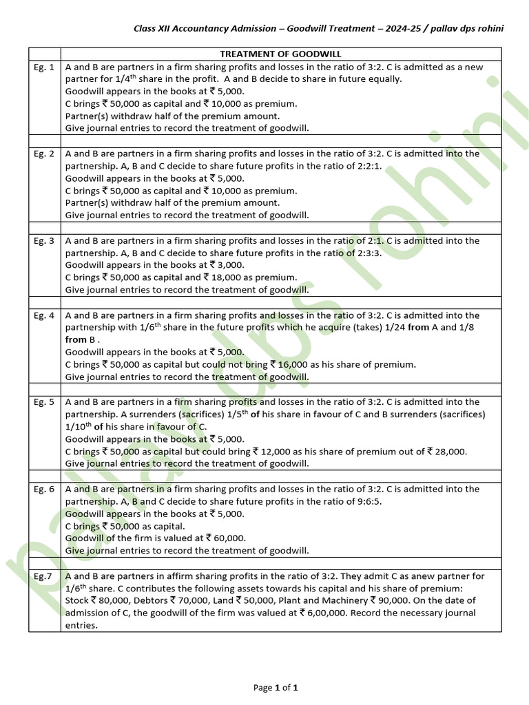 Goodwill Treatment in Partner Admission | PDF | Goodwill (Accounting ...