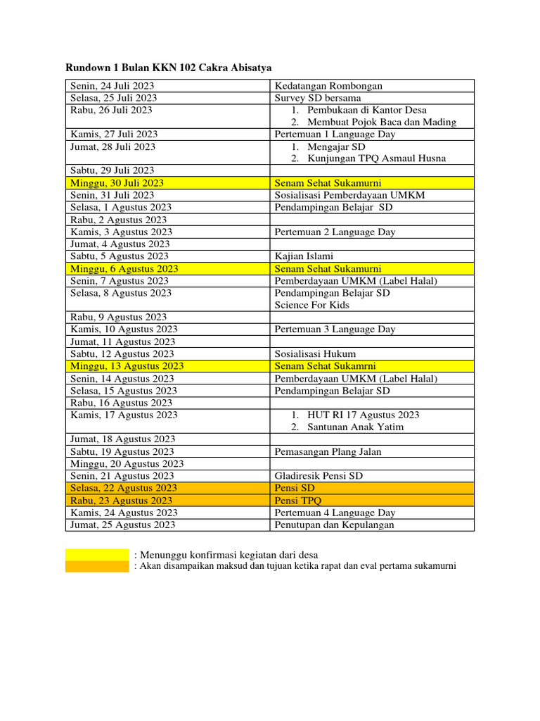 Rundown Kegiatan KKN 1 Bulan | PDF