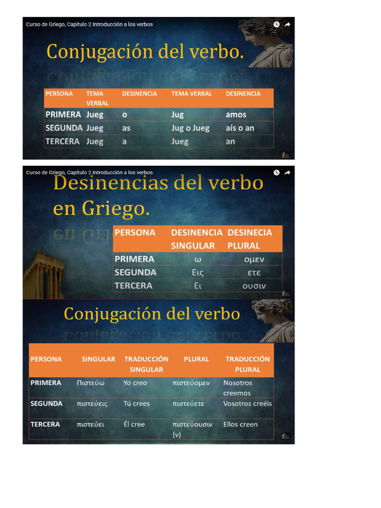 VERBO | PDF