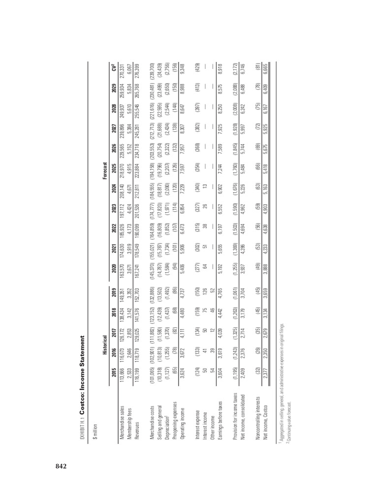 Valuation Measuring And Managing The Value Of Companies Pdf