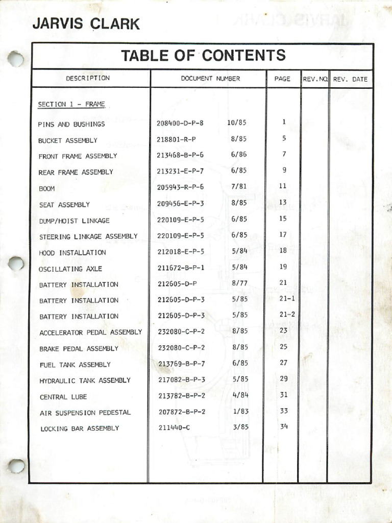 JS 220 Parts - Section 1 | PDF