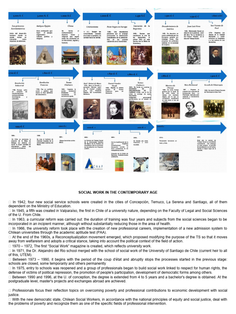 Evolution of Social Work in Chile | PDF | Social Work | Experience