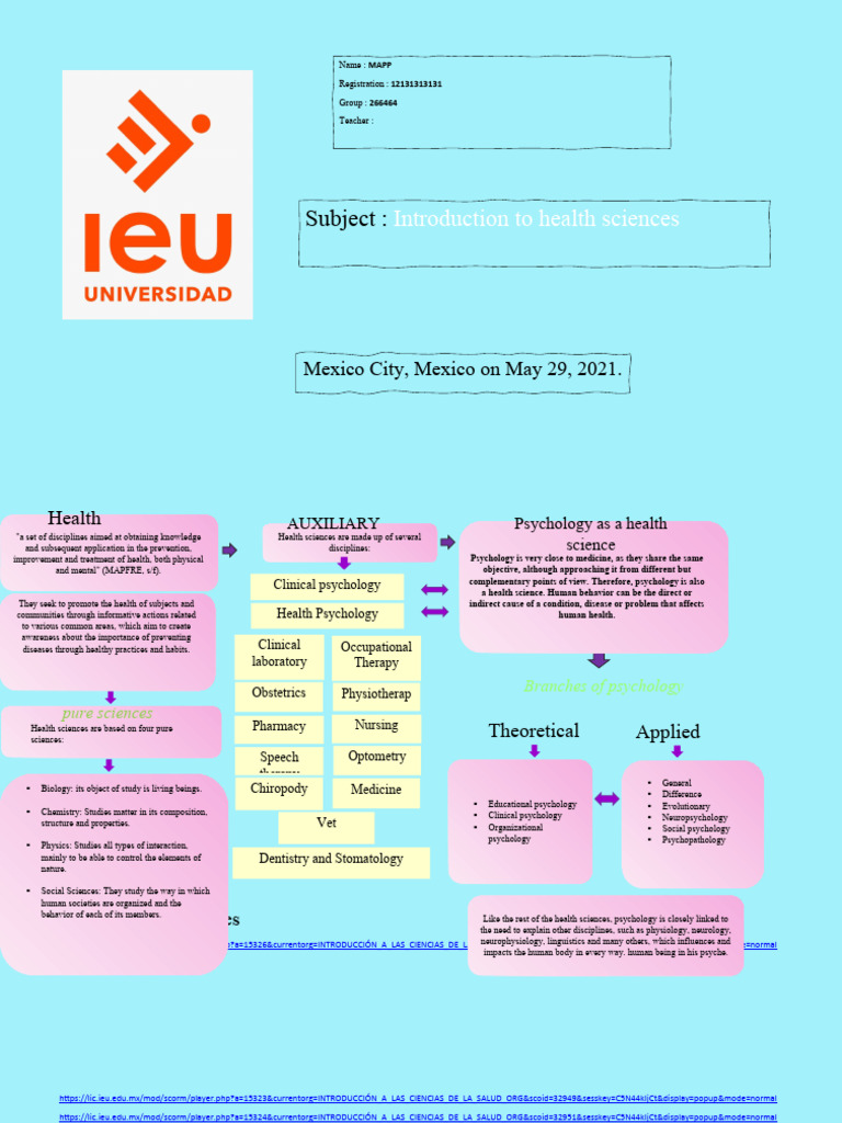 Introduction to Health Sciences Overview | PDF | Psychology | Science