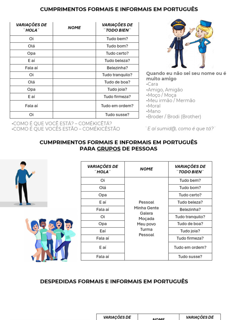 Cumprimentos em Português: Formais e Informais | PDF | Linguística ...