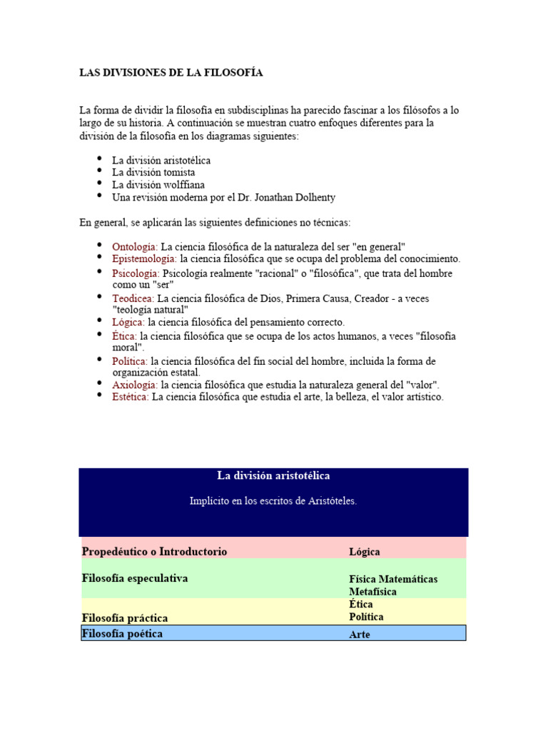 Las Divisiones De La Filosofía Pdf Science Aristóteles
