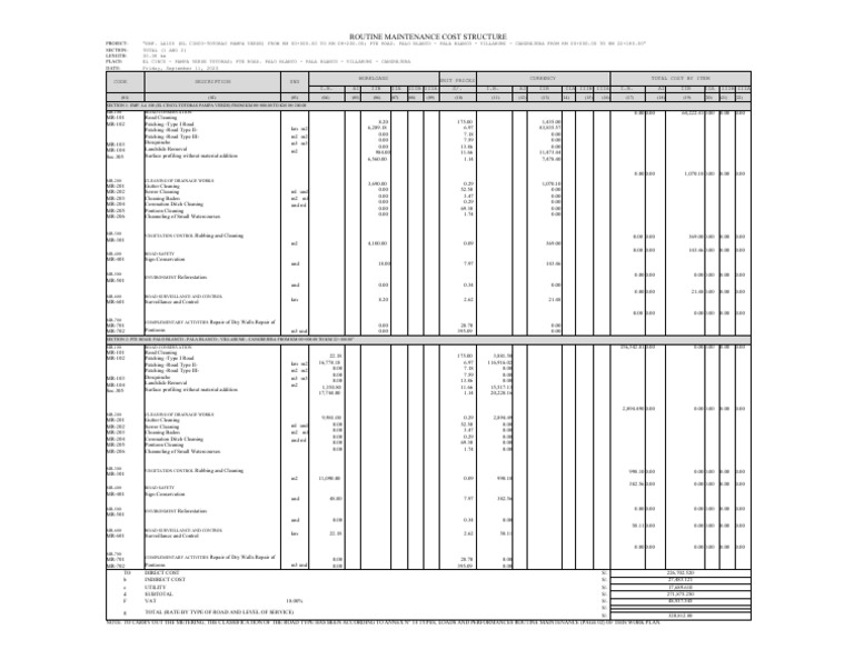 Hvac Routine Maintenance Cost