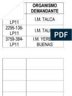 Seguimiento Propuestas 5.0