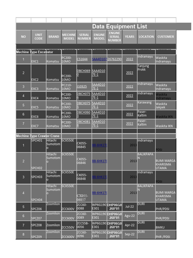 maintenance-record-new-pdf-vehicles-equipment