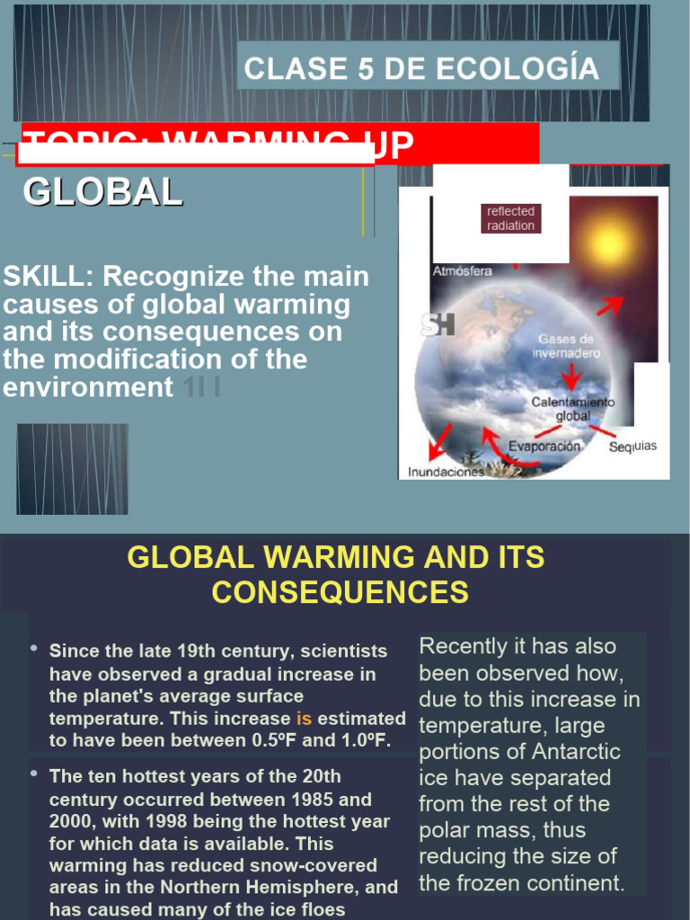 Global Warming Download Free Pdf Climate Change Mangrove