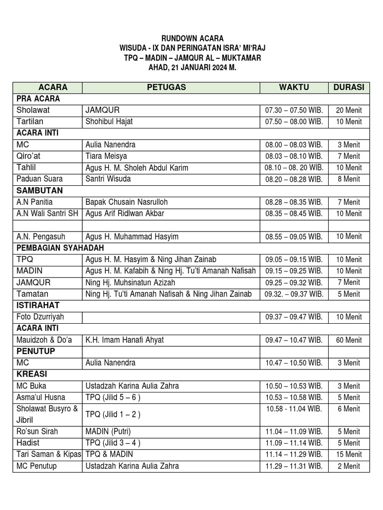 Rundown Wisuda IX dan Isra Mi'raj 2024 | PDF