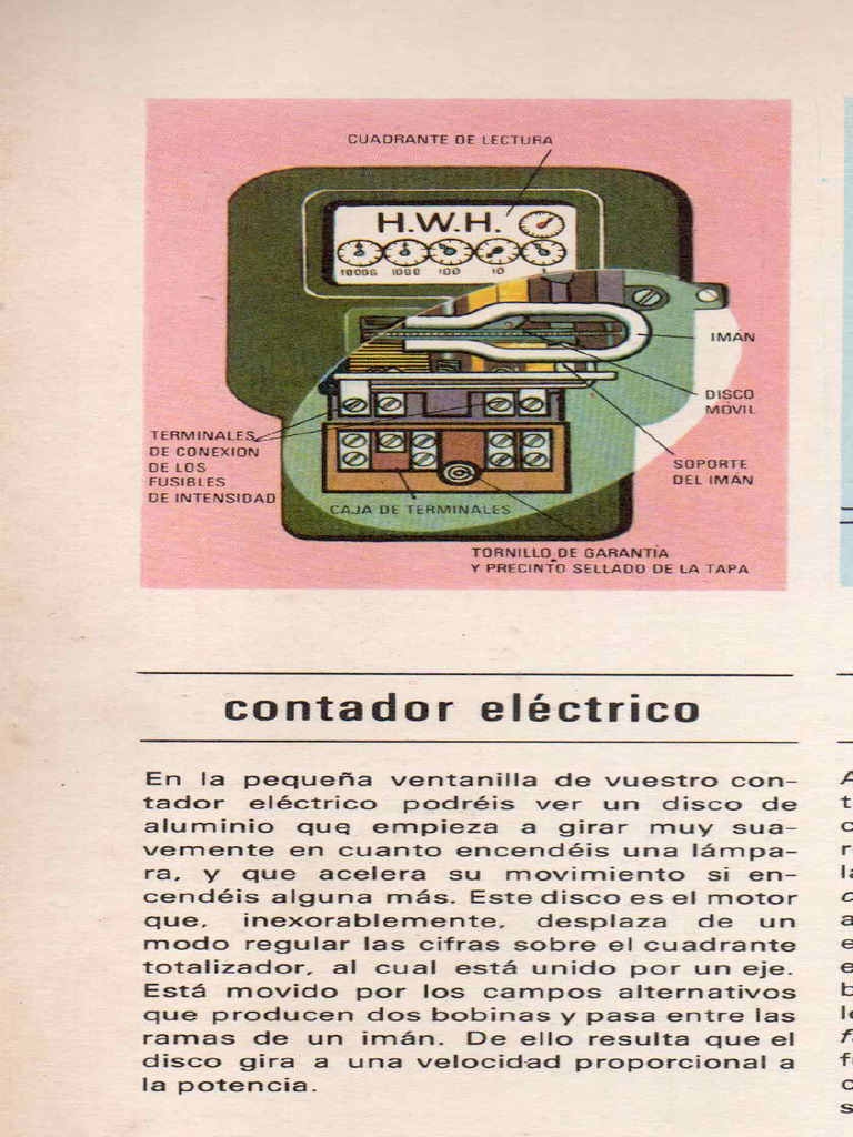 CONTADOR DE ELECTRICIDAD intelligence overview