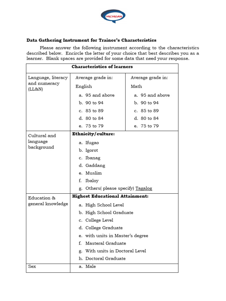 Trainee Characteristics Data Collection Tool | PDF | Learning | Human ...