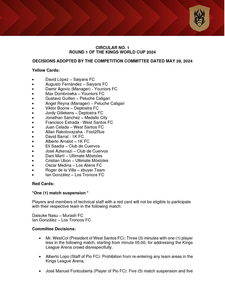 KWC Competition Committe Round 1 - v2 1 | PDF | Association Football