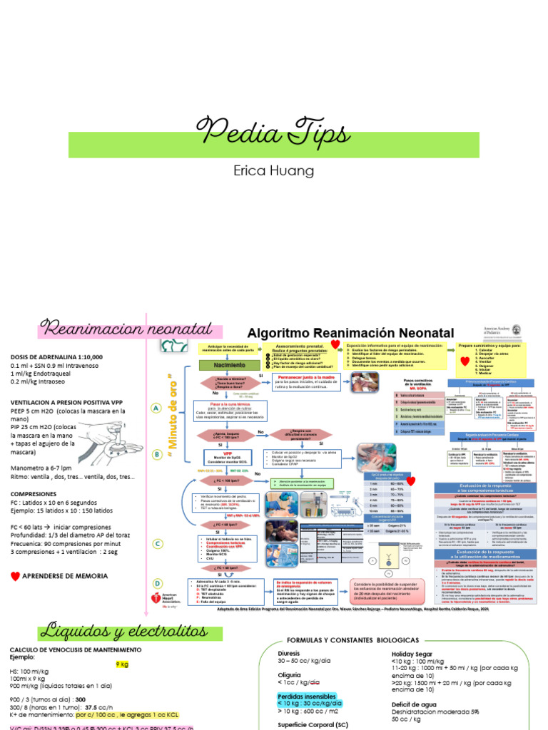 Pedia Tips | PDF | Reanimación cardiopulmonar | Especialidades Medicas