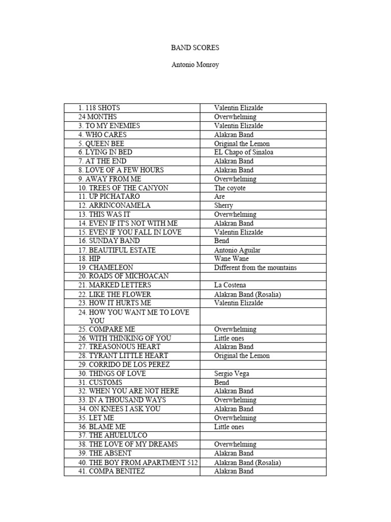 sheet-music-list-pdf