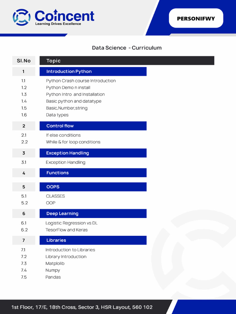 Course Curriculum File 1715439967 | PDF