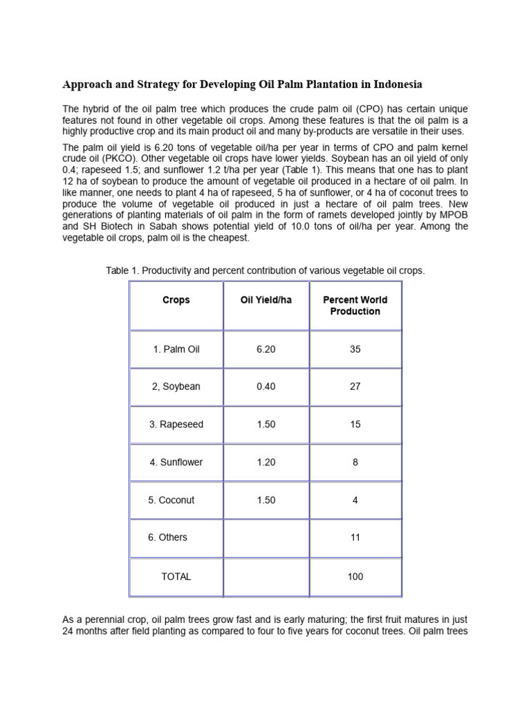 Approach And Strategy For Developing Oil Palm Plantation In Indonesia