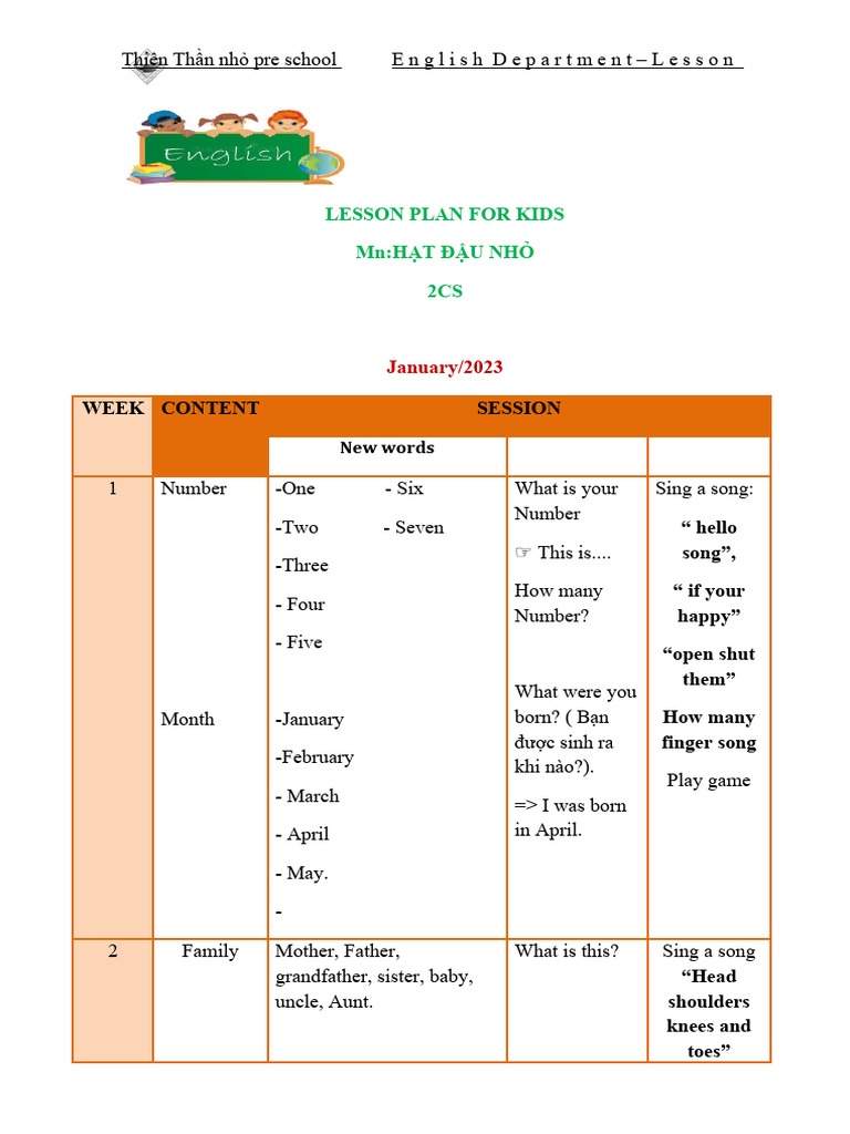 Montessori Lesson Plan for Ages 0-3 | PDF