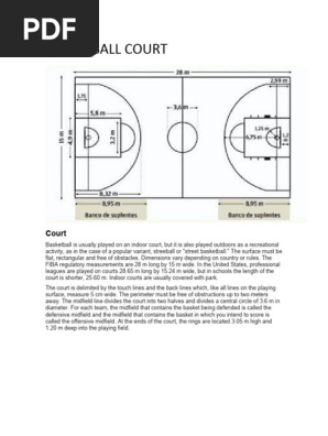 Basketball court