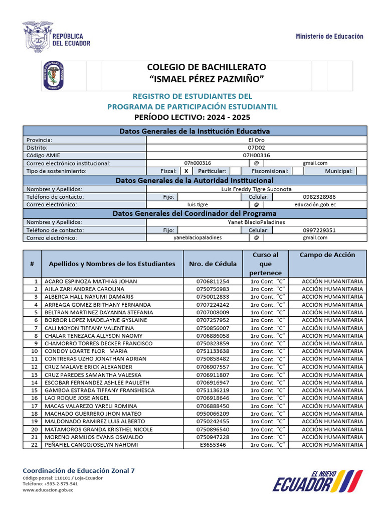 1ro C Ppe 2025 PDF