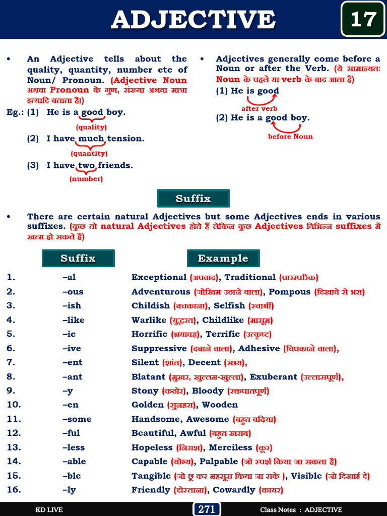 Understanding Adjectives and Their Use | PDF | Adjective | Adverb