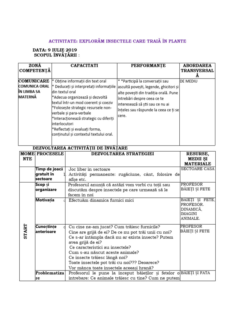Activitatea Insectelor | PDF