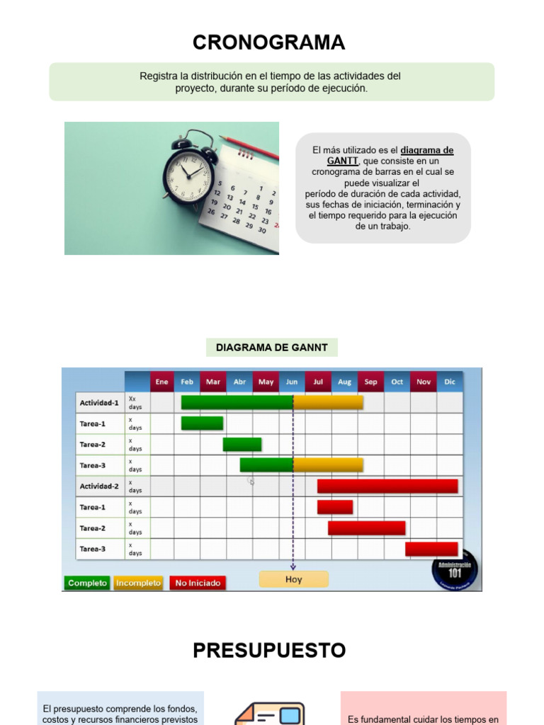 Cronograma y Presupuesto del Proyecto | PDF | Negocios