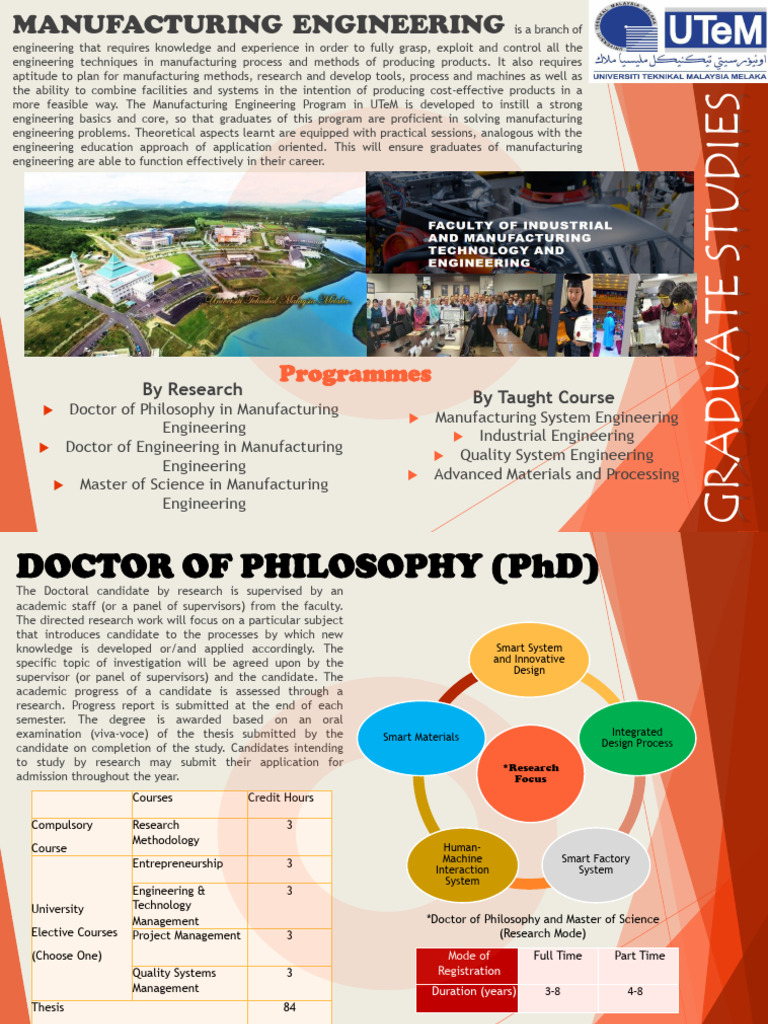 Manufacturing Engineering Graduate Programs | PDF | Academic Degree ...