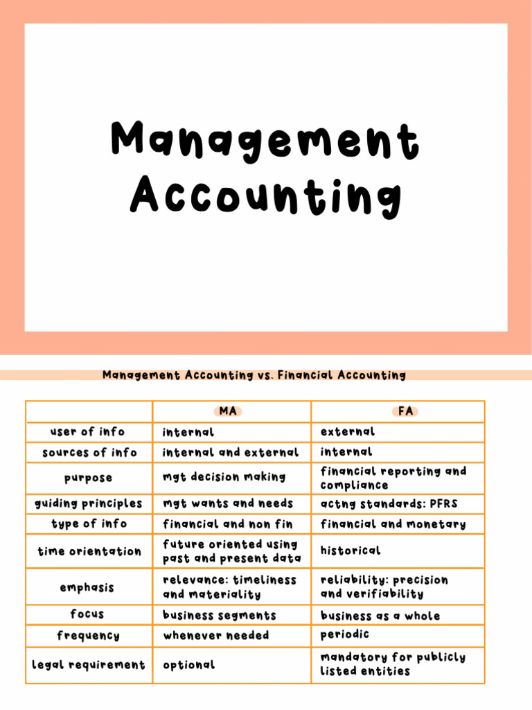 Management vs. Financial Accounting Guide | PDF | Equity (Finance ...