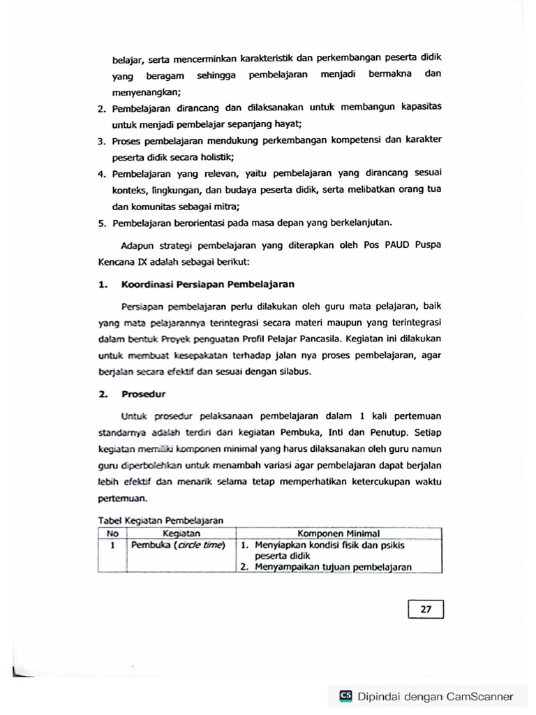 Metode Pembelajaran - Pkix | PDF