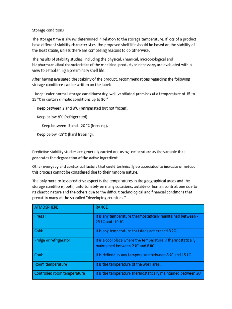 Storage Conditions | PDF | Warehouse | Refrigerator