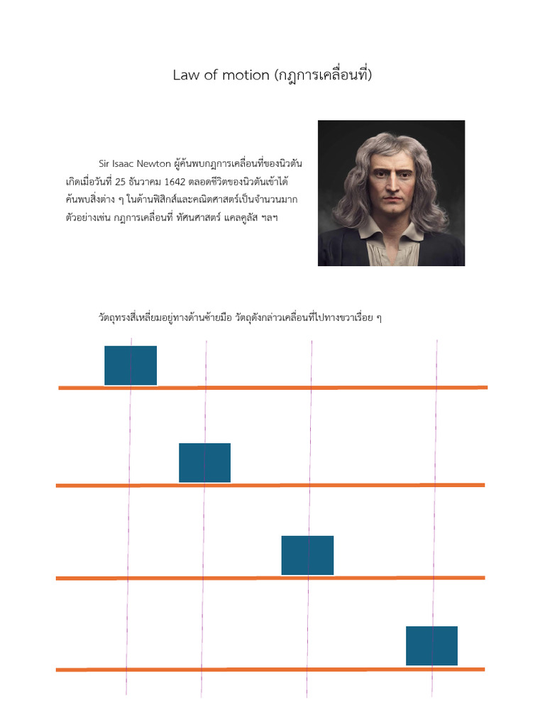 Law of Motion | PDF