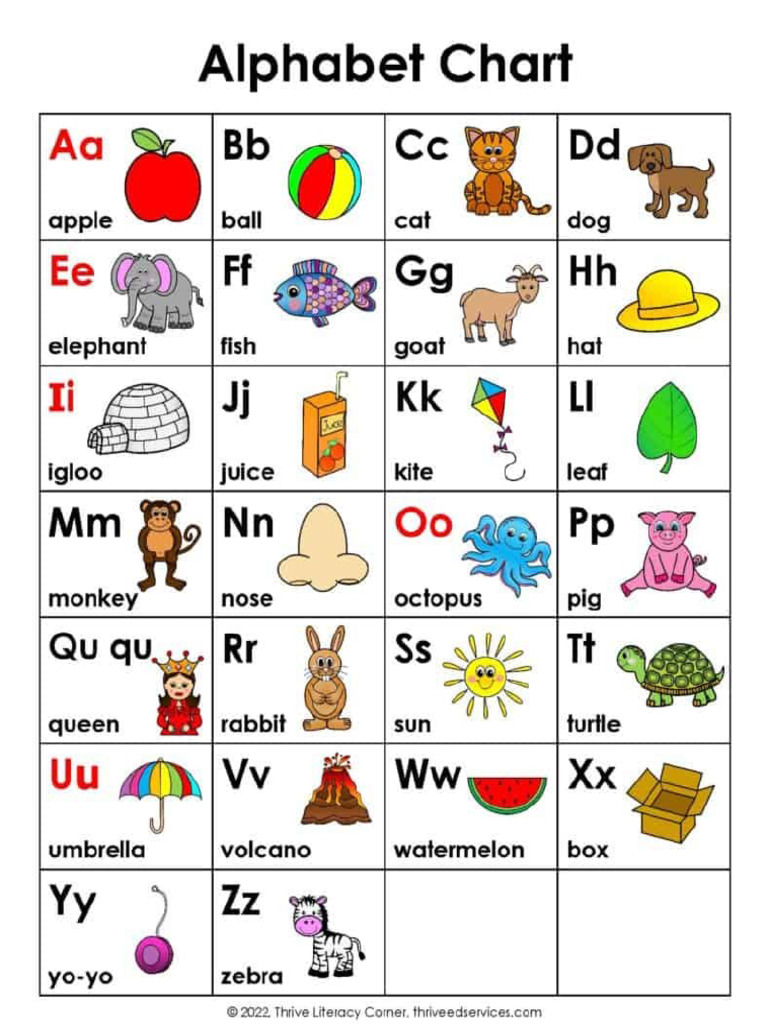 ABC | PDF