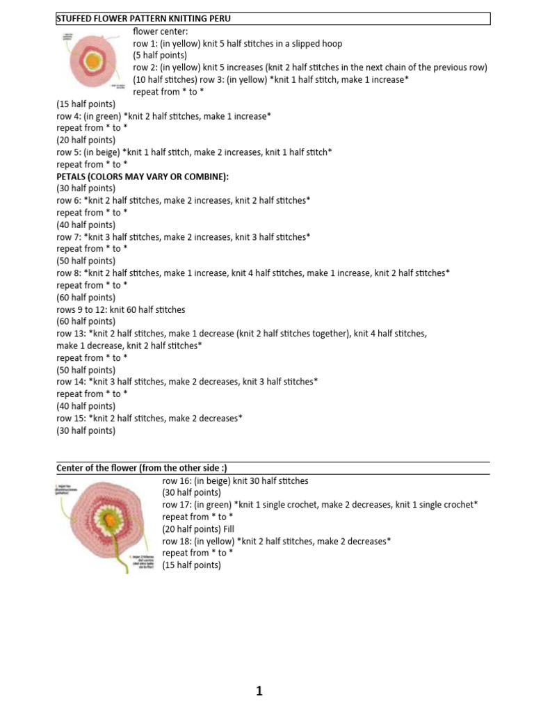 Terrific 1500 Free Amigurumi Patterns Pdf Gallery