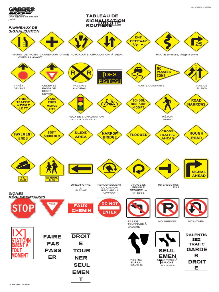 Guide des panneaux de signalisation routière | PDF | Intersection ...
