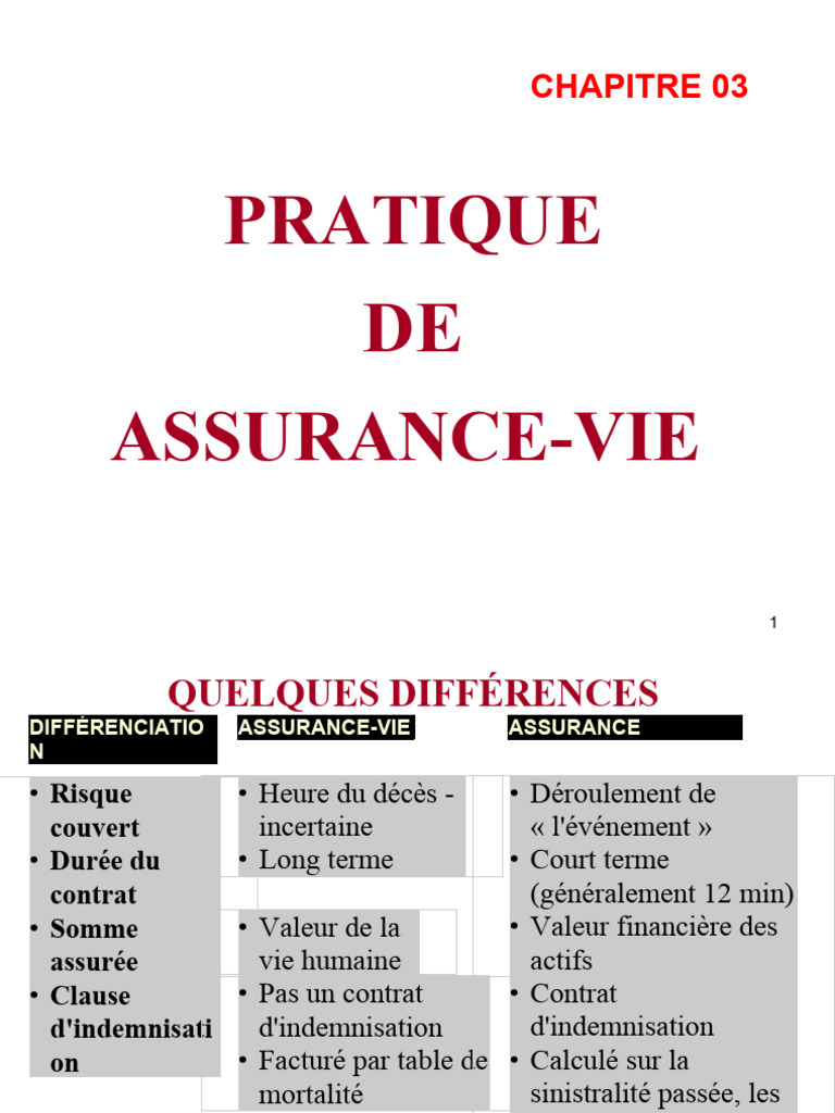 Différences entre Assurance-Vie et Santé | PDF | Réassurance | Assurance