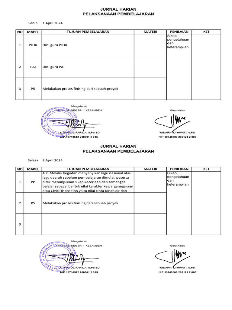 Jurnal Harian Pembelajaran SD Kesamben | PDF