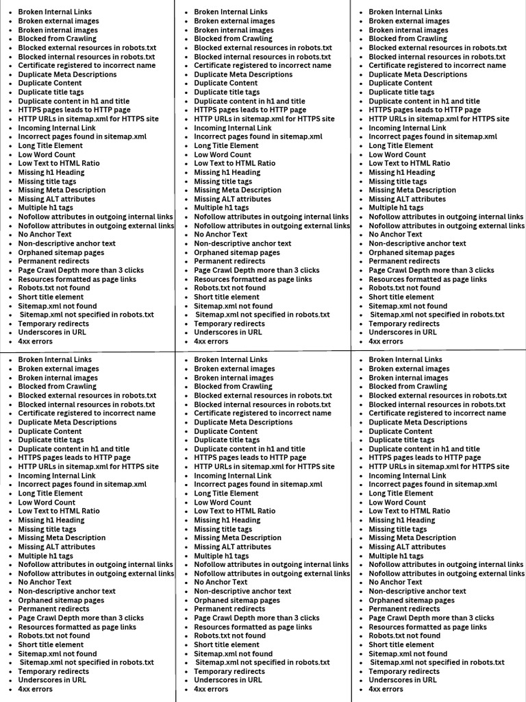SEO Issues and Solutions Checklist | PDF | Html Element | Html