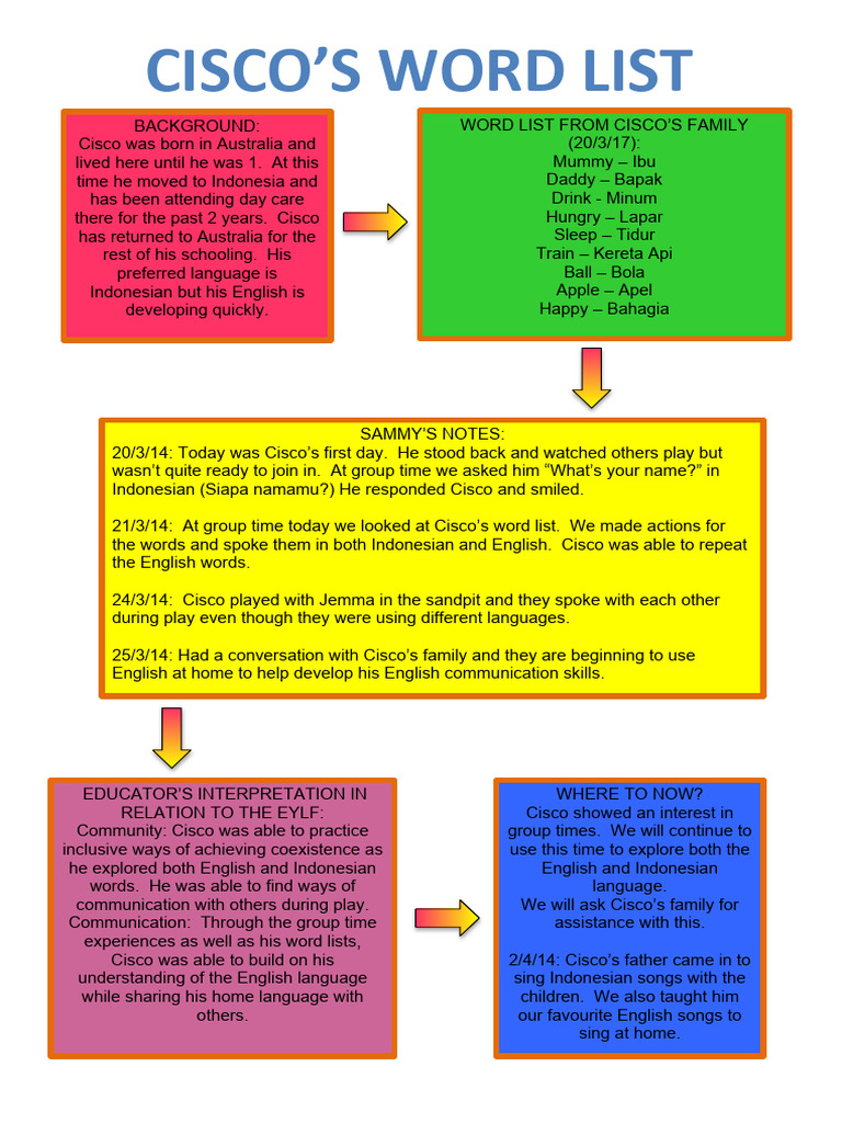 Example Pdf With Text