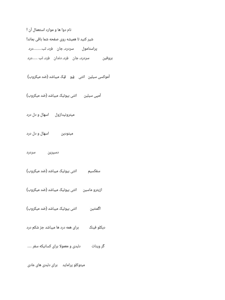 نام دوا ها و موارد استعمال | PDF