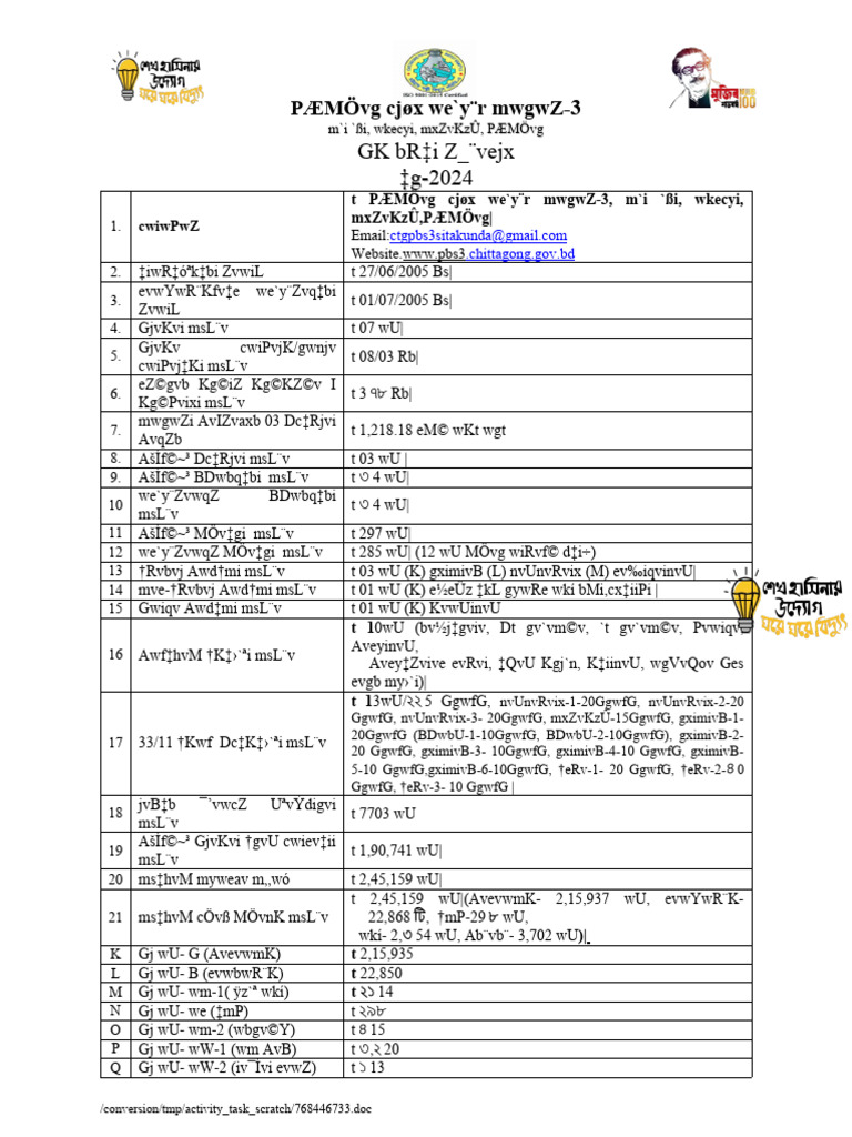 at-a-glance-02-page-1-pdf
