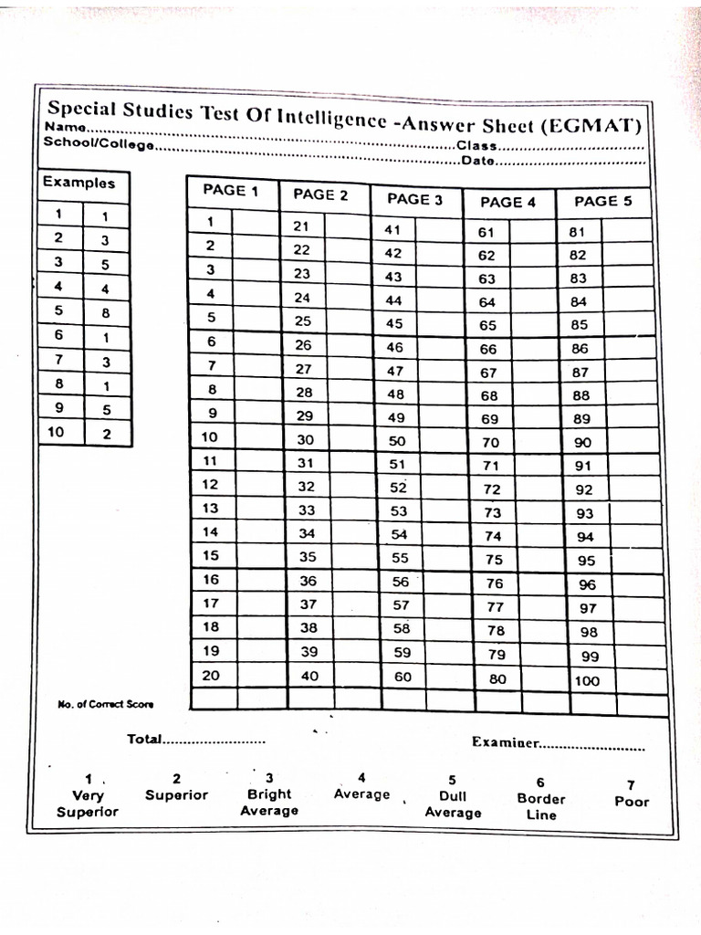 Jalota EGMAT Answersheet PDF