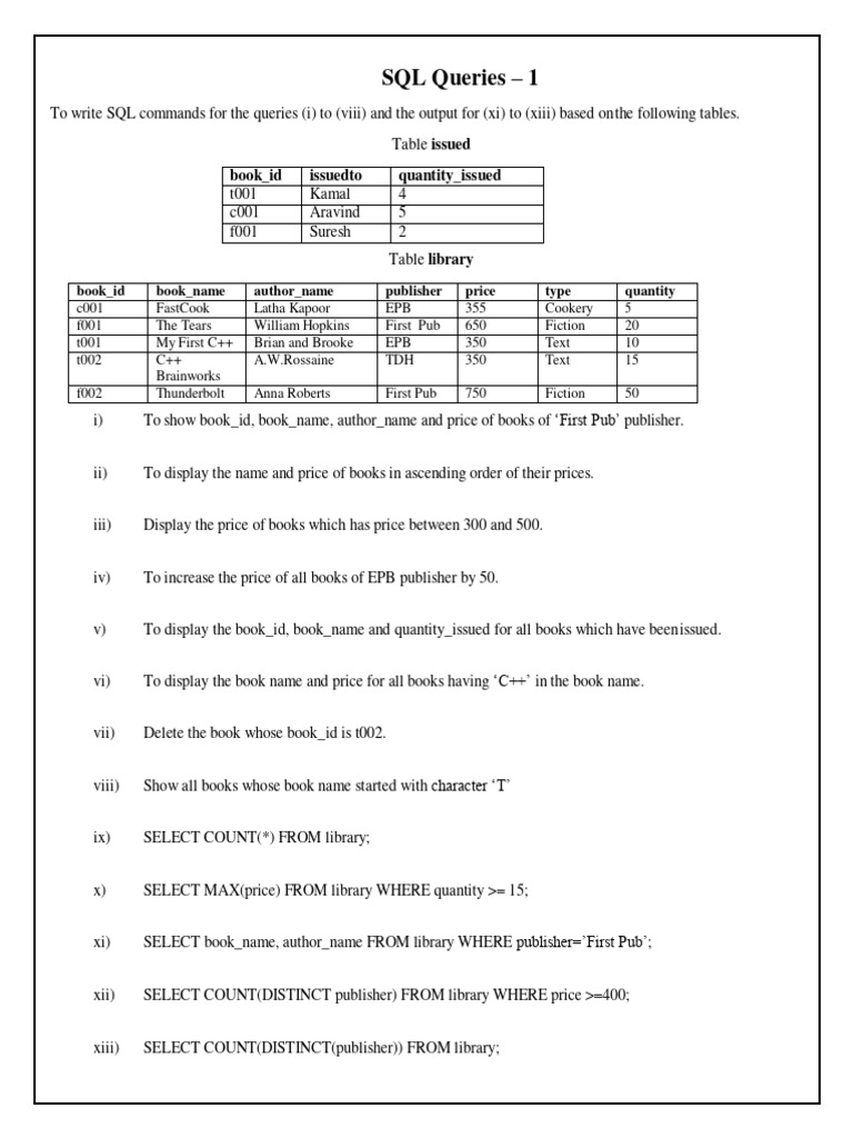 SQL Worksheet | PDF | Health Care | Medicine